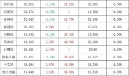 网红湾最新爆料新闻事件,最新爆料事件引发全网热议